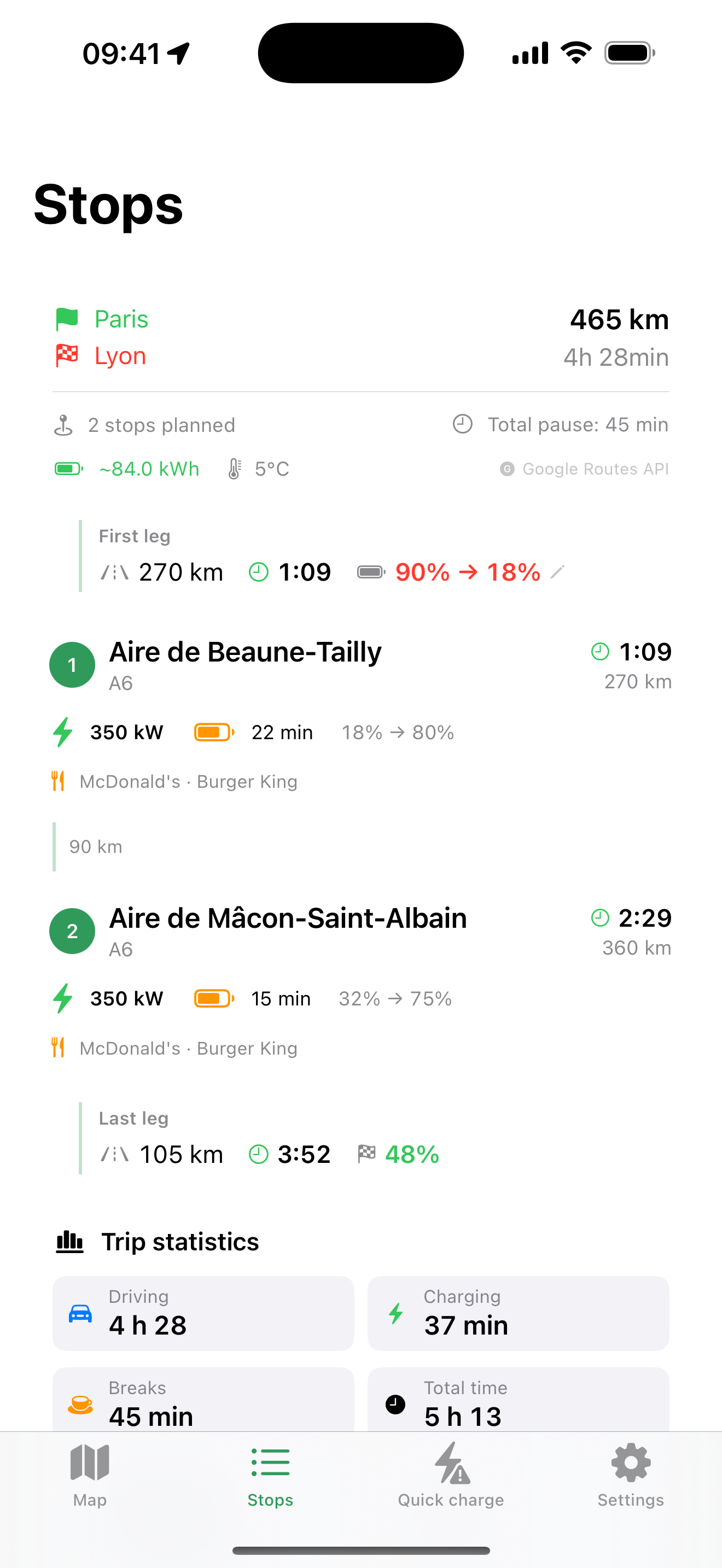 Planned charging stops with power, food, and arrival battery